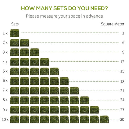 12PCS Artificial Boxwood Wall Panels 20" x 20" Grass Screen Milan Grass